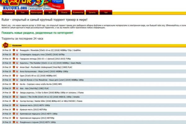 Kraken актуальные зеркала krakentor site