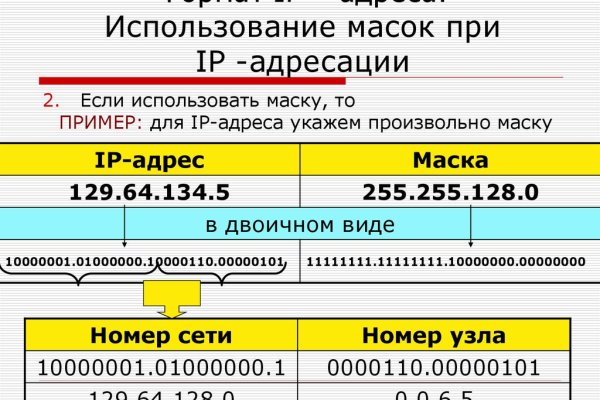 Kraken даркнет рынок ссылка