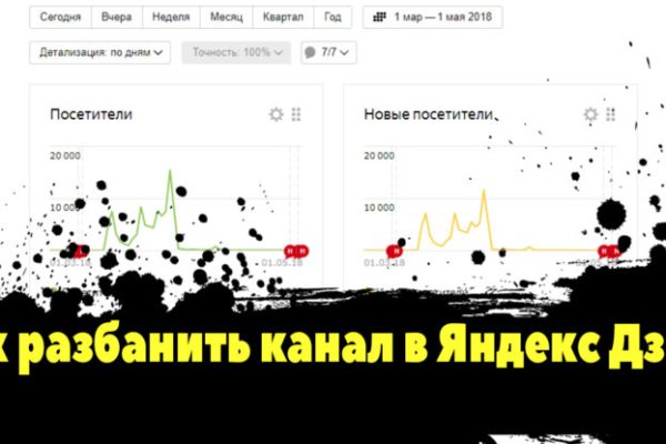 Кракен современный даркнет