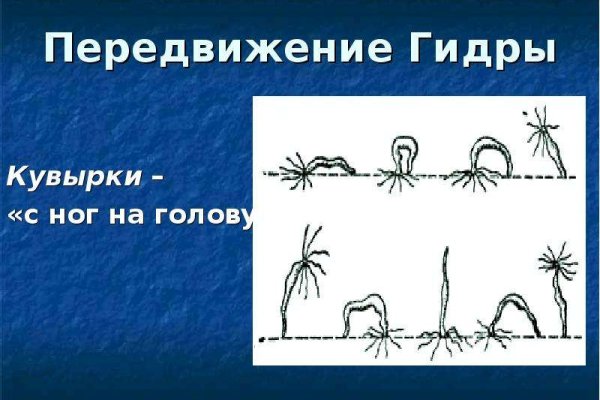 Кракен площадка торговая kr2web in