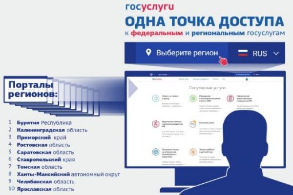 Каталог сайтов даркнет