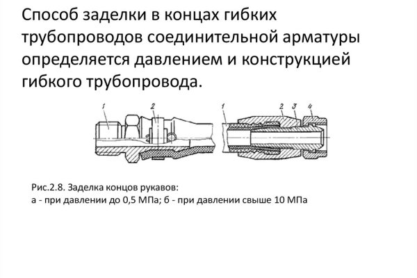 Кракен сс