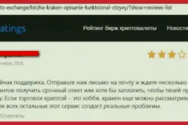 Кракен торговая площадка